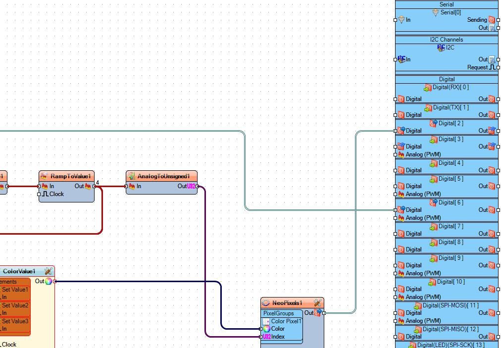 In Visuino Connect Components
