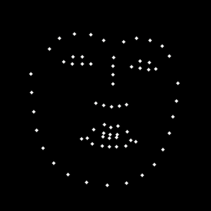 Laser Beam Targeting Via Facial Landmark Detection