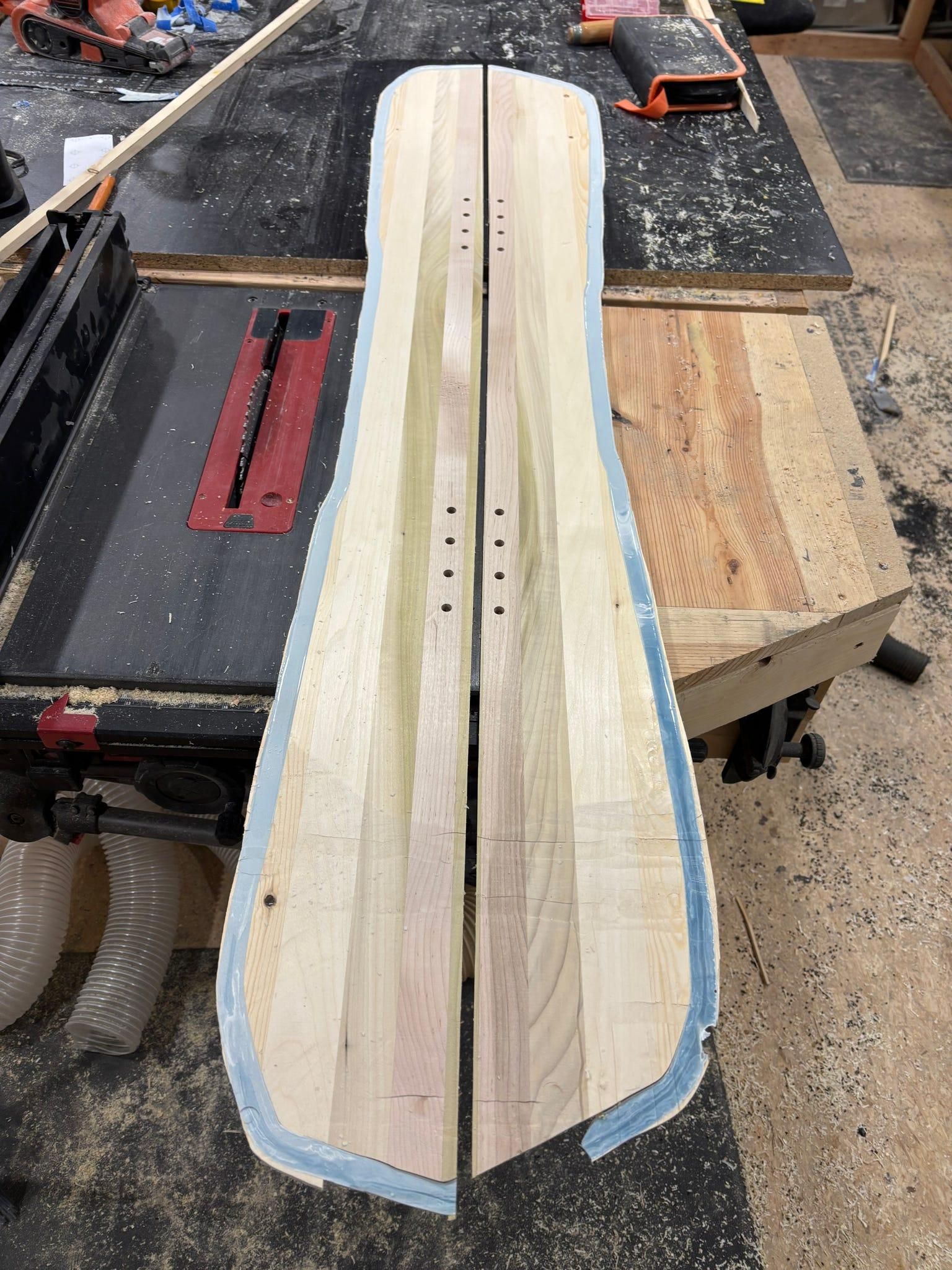 Core Profile