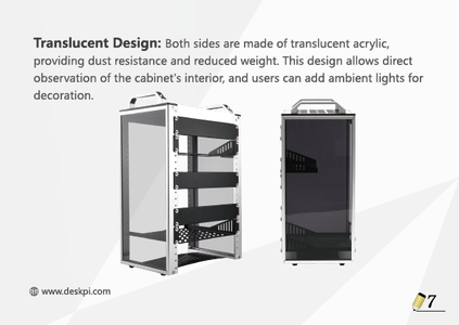 Assemble Mini Chassis