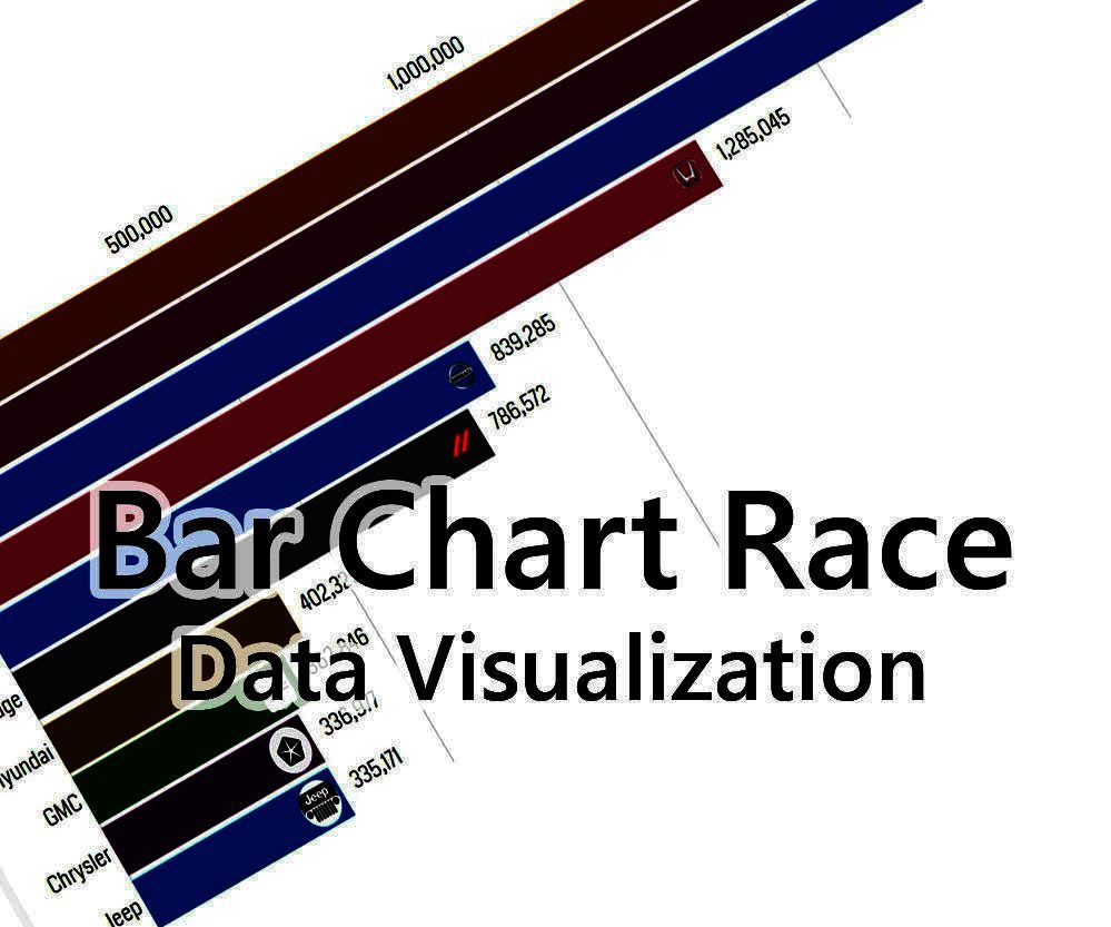 Bar Chart Race Data Visualization