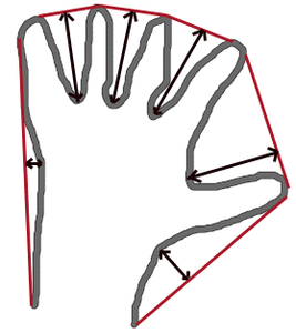 Opencv Python Hand Detection and Tracking - Instructables