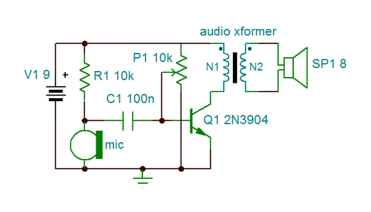 One-stage Amplifiers