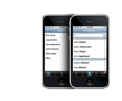Guide on Sync IPhone Contacts to Android