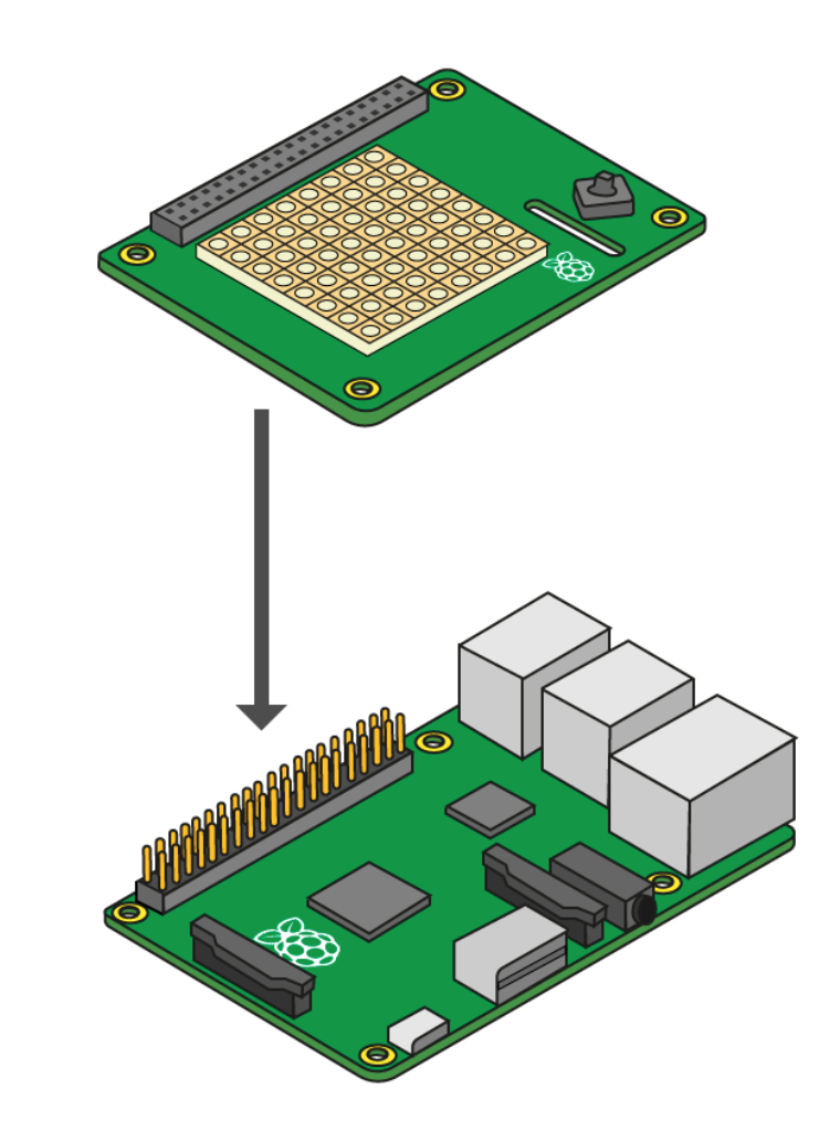 How to Build a Raspberry Pi Temperature Monitor : 9 Steps - Instructables