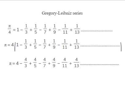 Using Pi-thon to Calculate Pi ! : 7 Steps - Instructables