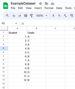 Make a Bar Graph in RStudio IDE! : 5 Steps - Instructables