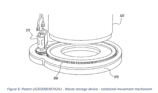 State of the Art and Patent Analysis