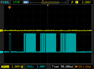 The Remote Control Protocol