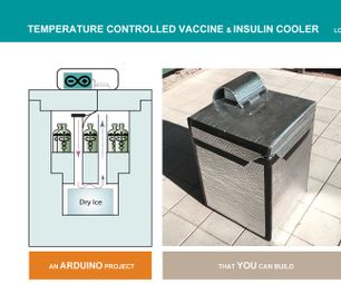 Temperature Controlled Vaccine & Insulin Cooler