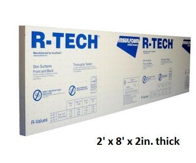 Indestructible Pool Pillow