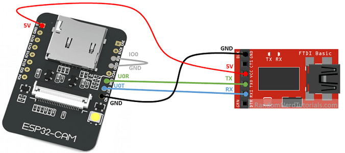 Uploading Code to ESP32-CAM Module