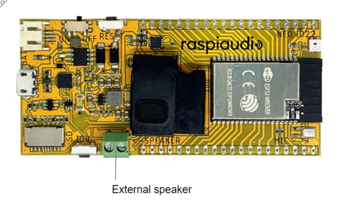 Expert Level - Buy a Second Hand Speaker