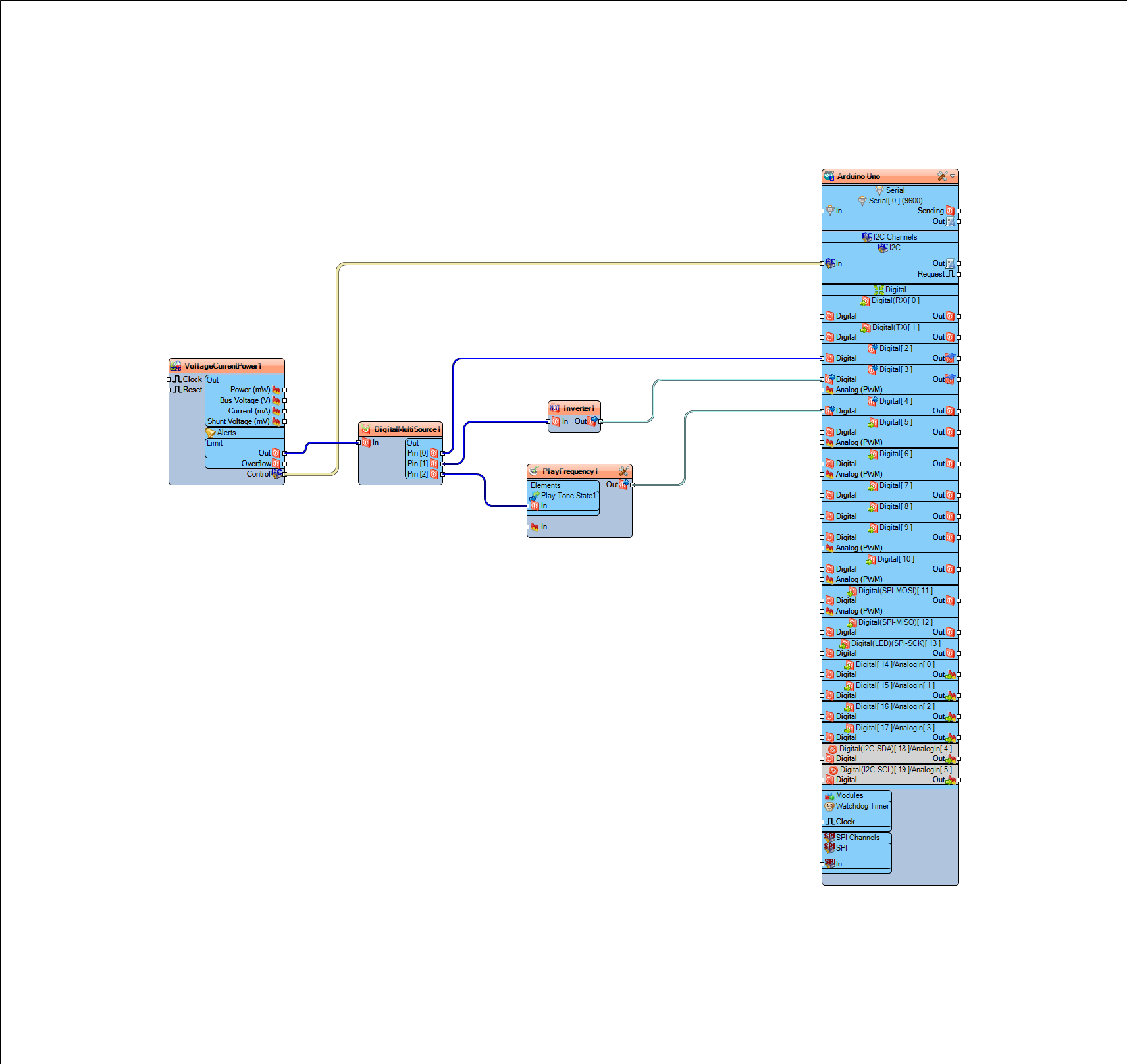 In Visuino Connect Components photo 2