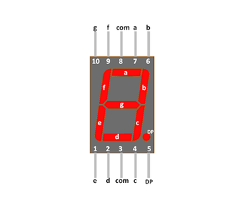 Wiring the 7 Segment Display
