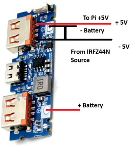 Power of Pi/Keyboard/Indicator