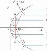 PASO NÚMERO 3 – LA PARTE FINAL