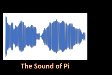 Pi Sound Loading