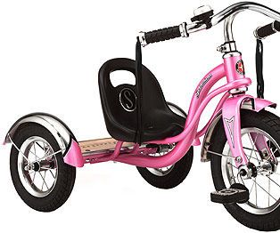 Understanding About Tricycle