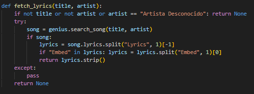 Fetch_lyrics()