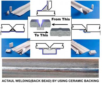 Basic Welding -- : 8 Steps - Instructables