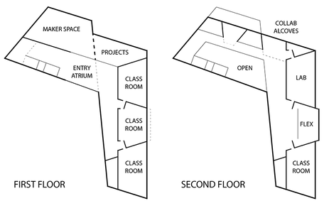 Final Plan 