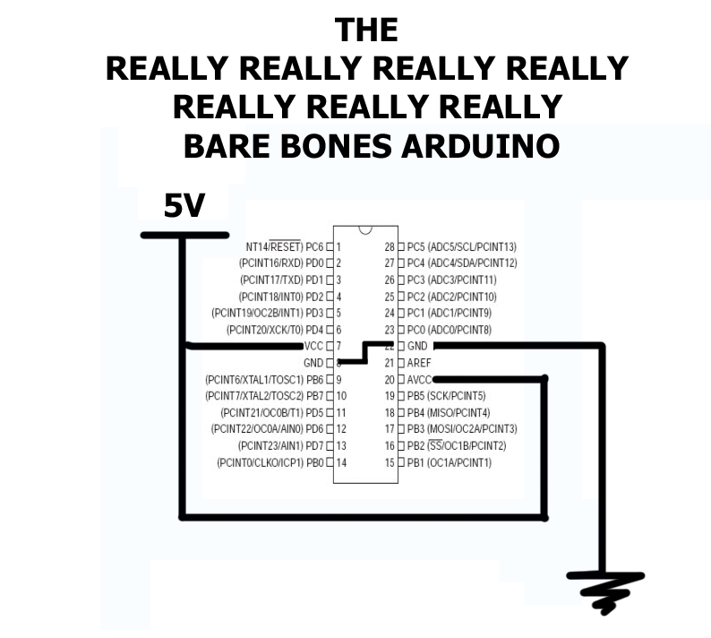 The RRRRRRRRRRBBA, a $3 Arduino