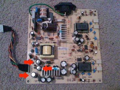 The Problem Children.