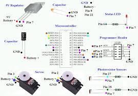 Schematic,Code