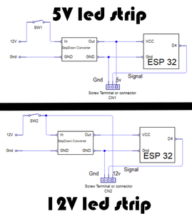 Create the Motherboard