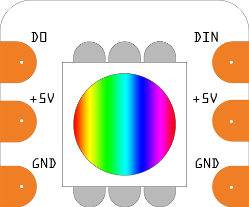 How to Use RGB Strip Color Picker