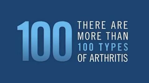 Arthritis – It Doesn’t Have Us!