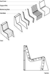 Designing the Chair