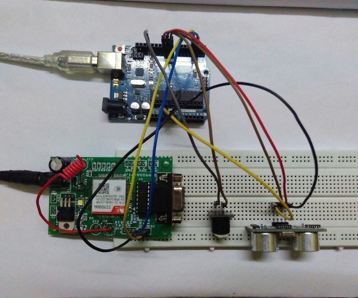 Security System Using Ultrasonic Sensor and Gsm Module