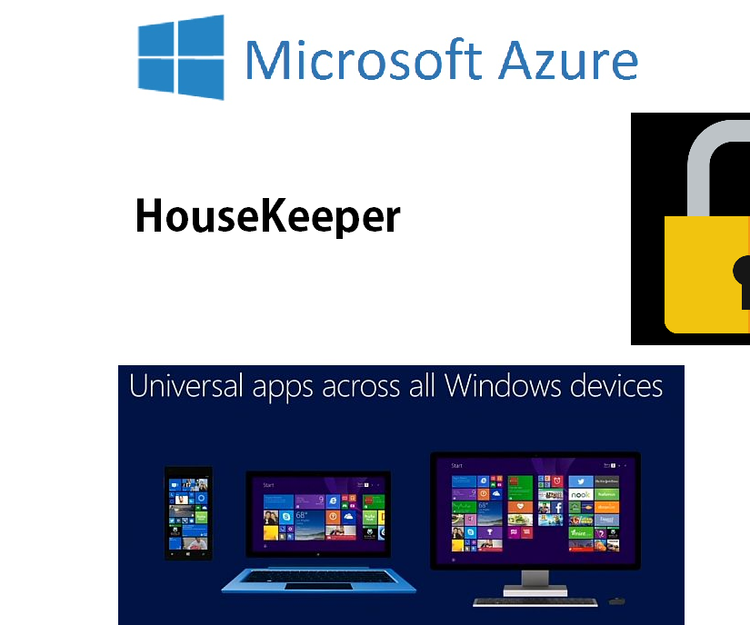 Housekeeper- Azure Powered Doorlock-Microsoft Powered