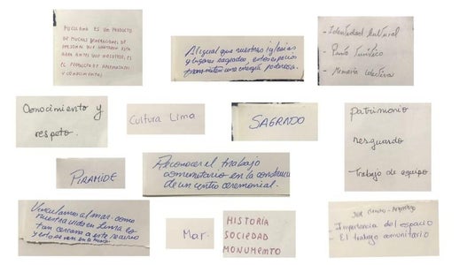 Desarrollo De Conceptos