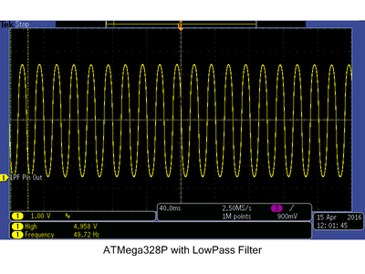 Filtering Sinewave