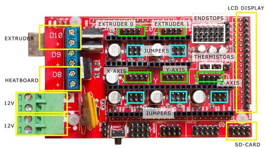 Ramps 1.4 Controller Setup