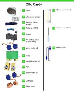 Montaggio Dei Componenti