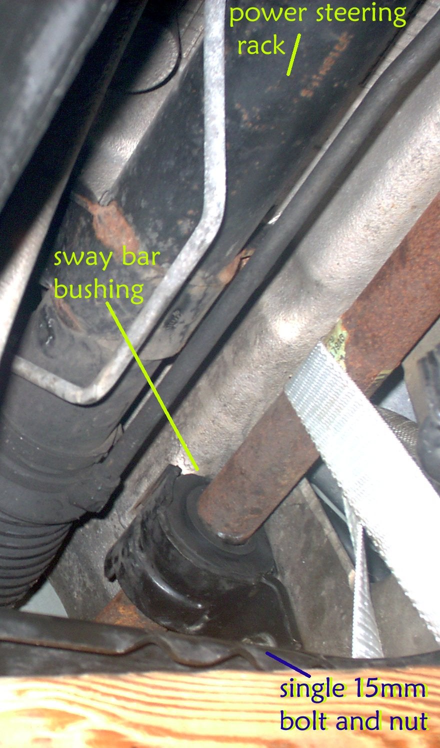 Changing Sway Bar Bushings