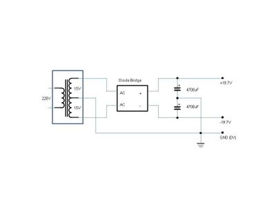 Schematics and Parts
