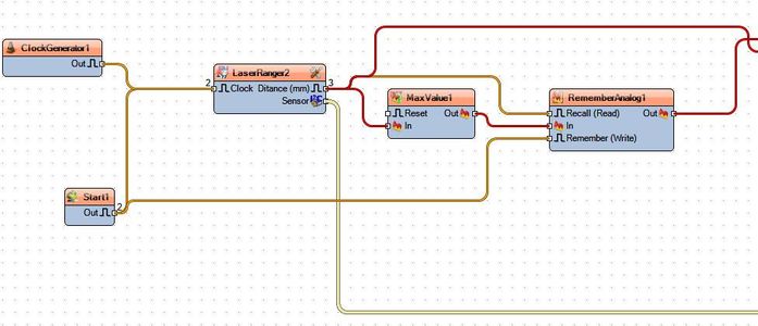 In Visuino Connect Components