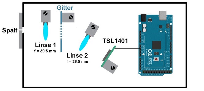 Arduino Spectroscope With TSL1401 and Display : 4 Steps - Instructables
