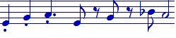 How To Ge Free Sheet Music