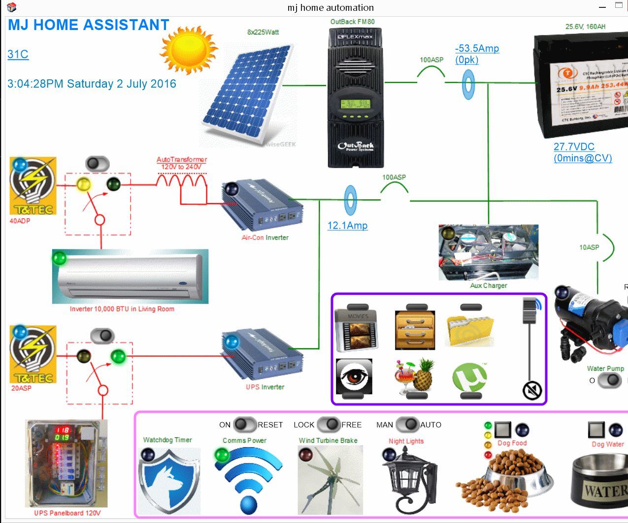 My Home Assistant (Automation System)! 11 Steps (with Pictures