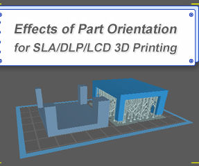 Effects of Part Orientation for SLA/DLP/LCD 3D Printing