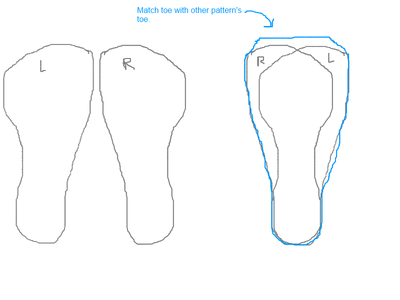Making the Pattern