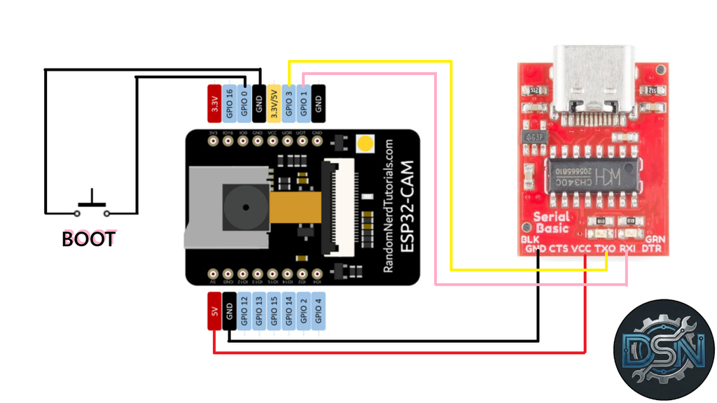 How I Build Camera With Esp32-Cam From Scratch : 3 Steps - Instructables
