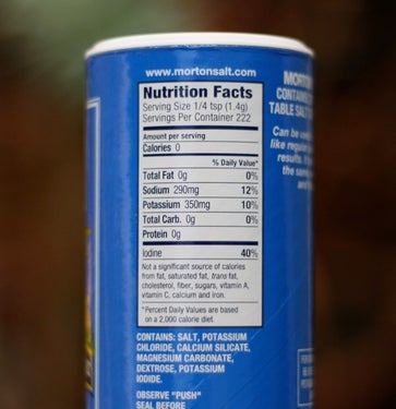 What's in a Sports Drink