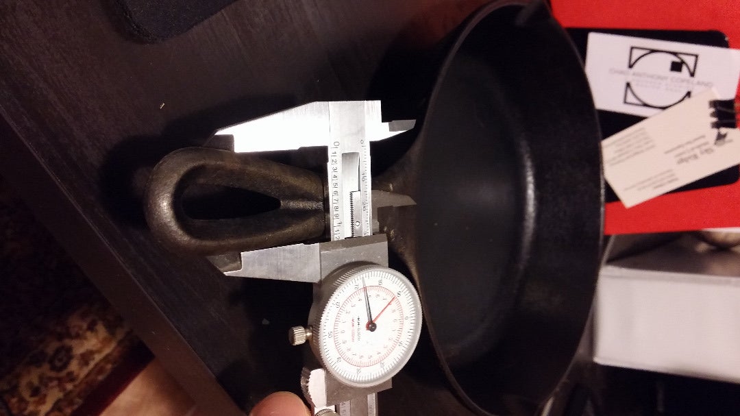 Measurements